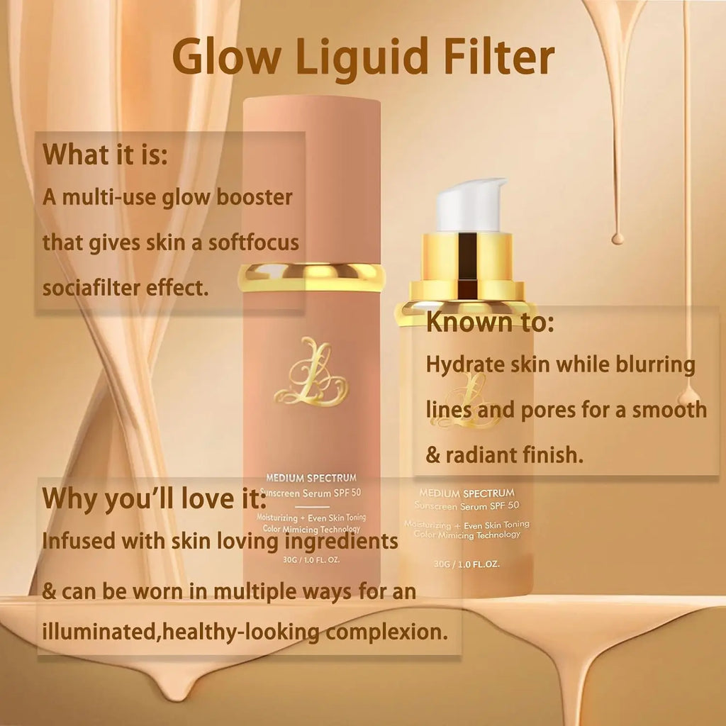 4 in 1 Color Changing Foundation Hydrating Color Changing Foundation Makeup Concealer Sun Protection Longwearing & Waterproof